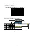 Preview for 24 page of Denon AVR-S900W Service Manual