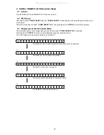 Preview for 25 page of Denon AVR-S900W Service Manual