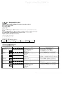 Preview for 28 page of Denon AVR-S900W Service Manual