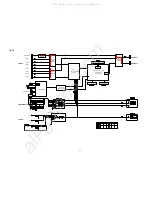 Preview for 31 page of Denon AVR-S900W Service Manual