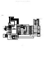 Preview for 34 page of Denon AVR-S900W Service Manual