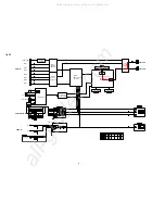 Preview for 36 page of Denon AVR-S900W Service Manual