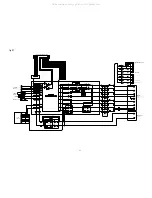 Preview for 37 page of Denon AVR-S900W Service Manual