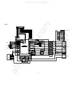 Preview for 41 page of Denon AVR-S900W Service Manual