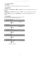 Preview for 52 page of Denon AVR-S900W Service Manual