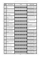 Preview for 64 page of Denon AVR-S900W Service Manual