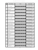 Preview for 65 page of Denon AVR-S900W Service Manual