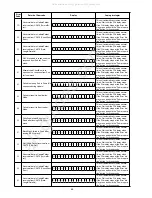 Preview for 66 page of Denon AVR-S900W Service Manual