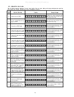 Preview for 70 page of Denon AVR-S900W Service Manual