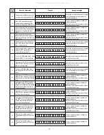 Preview for 72 page of Denon AVR-S900W Service Manual