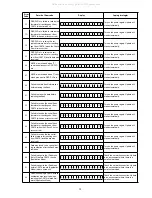 Preview for 73 page of Denon AVR-S900W Service Manual