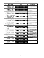 Preview for 74 page of Denon AVR-S900W Service Manual