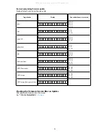 Preview for 75 page of Denon AVR-S900W Service Manual