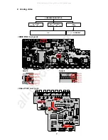 Preview for 81 page of Denon AVR-S900W Service Manual