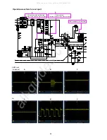 Preview for 96 page of Denon AVR-S900W Service Manual