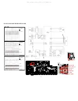 Preview for 97 page of Denon AVR-S900W Service Manual