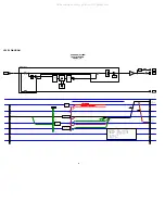 Preview for 98 page of Denon AVR-S900W Service Manual