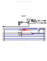 Preview for 99 page of Denon AVR-S900W Service Manual