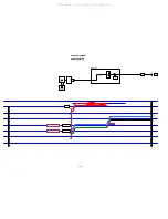 Preview for 100 page of Denon AVR-S900W Service Manual