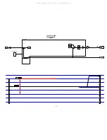 Preview for 103 page of Denon AVR-S900W Service Manual