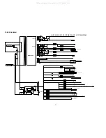 Preview for 105 page of Denon AVR-S900W Service Manual