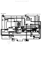 Preview for 106 page of Denon AVR-S900W Service Manual