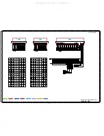 Preview for 124 page of Denon AVR-S900W Service Manual