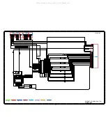 Preview for 129 page of Denon AVR-S900W Service Manual