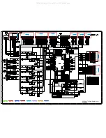 Preview for 132 page of Denon AVR-S900W Service Manual