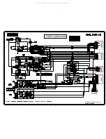 Preview for 133 page of Denon AVR-S900W Service Manual