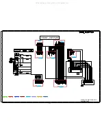 Preview for 134 page of Denon AVR-S900W Service Manual