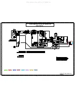 Preview for 142 page of Denon AVR-S900W Service Manual