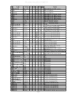 Preview for 151 page of Denon AVR-S900W Service Manual