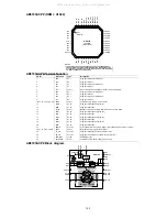 Preview for 153 page of Denon AVR-S900W Service Manual