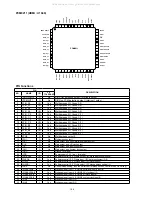 Preview for 154 page of Denon AVR-S900W Service Manual