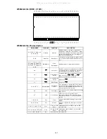 Preview for 157 page of Denon AVR-S900W Service Manual