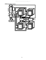 Preview for 158 page of Denon AVR-S900W Service Manual