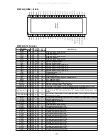 Preview for 159 page of Denon AVR-S900W Service Manual