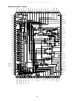 Preview for 162 page of Denon AVR-S900W Service Manual