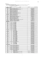 Preview for 167 page of Denon AVR-S900W Service Manual