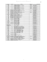 Preview for 168 page of Denon AVR-S900W Service Manual