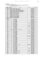 Preview for 169 page of Denon AVR-S900W Service Manual