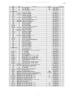 Preview for 170 page of Denon AVR-S900W Service Manual