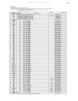 Preview for 173 page of Denon AVR-S900W Service Manual