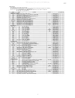 Preview for 175 page of Denon AVR-S900W Service Manual