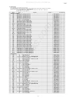 Preview for 176 page of Denon AVR-S900W Service Manual