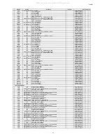 Preview for 178 page of Denon AVR-S900W Service Manual