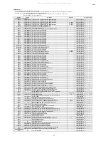 Preview for 180 page of Denon AVR-S900W Service Manual