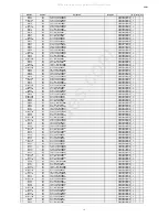 Preview for 181 page of Denon AVR-S900W Service Manual