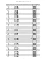 Preview for 182 page of Denon AVR-S900W Service Manual